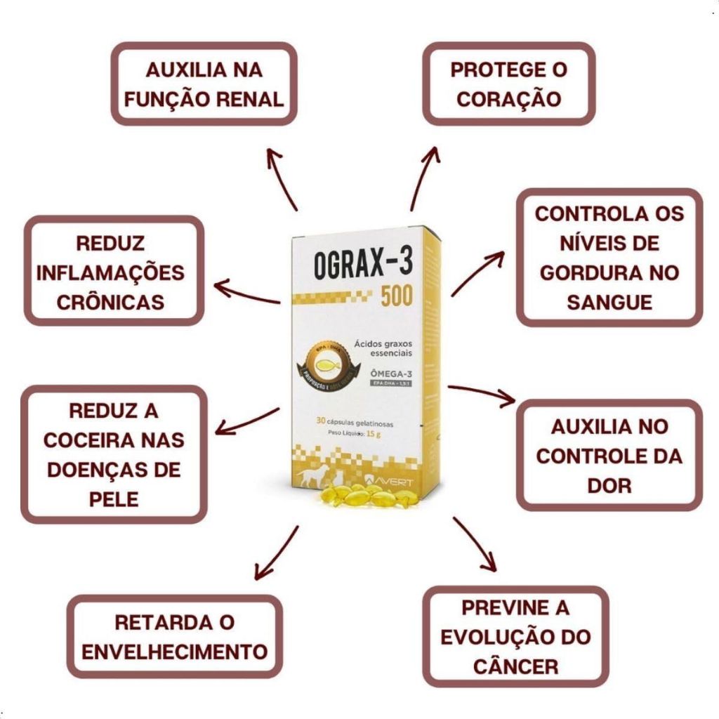 Ograx 500 mg Suplemento para Cães e Gatos Omega-3