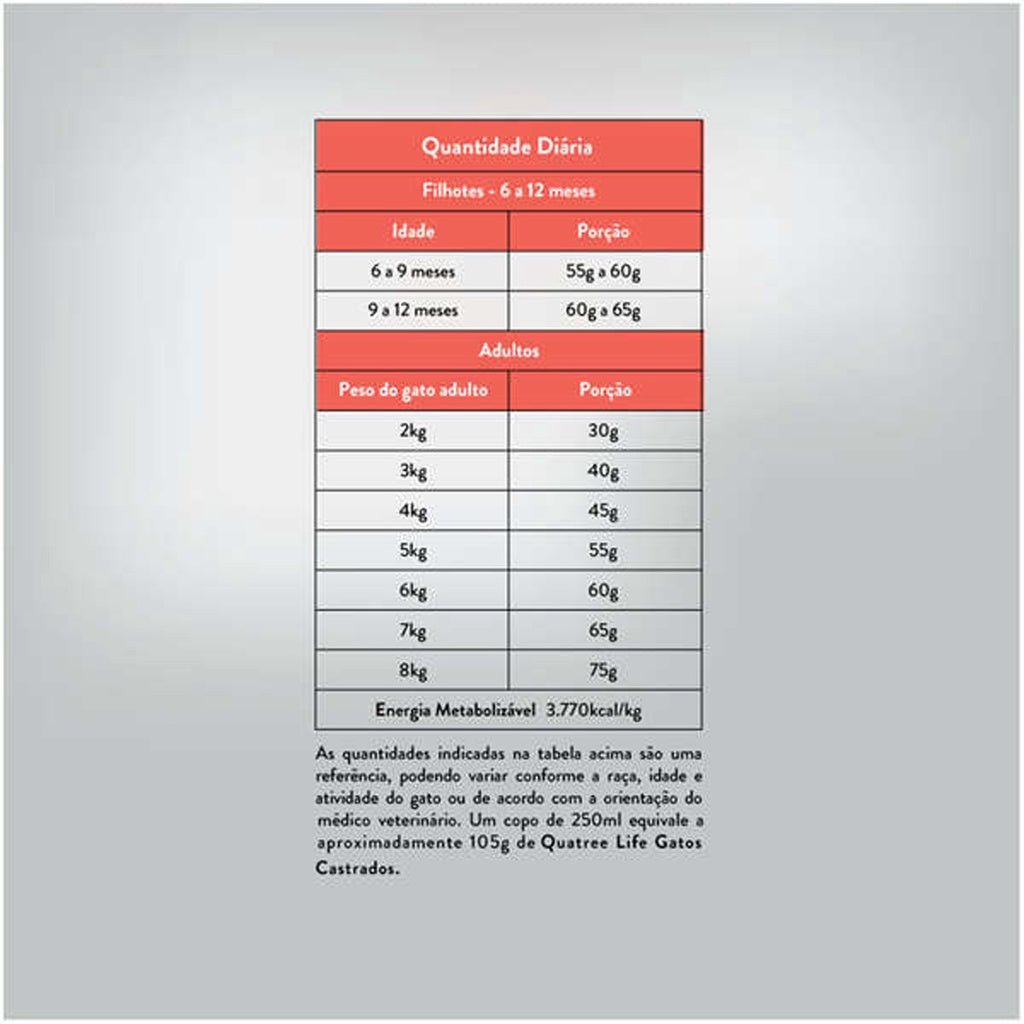 Ração Seca Quatree Life Salmão e Arroz Gatos Castrados - 3 Kg