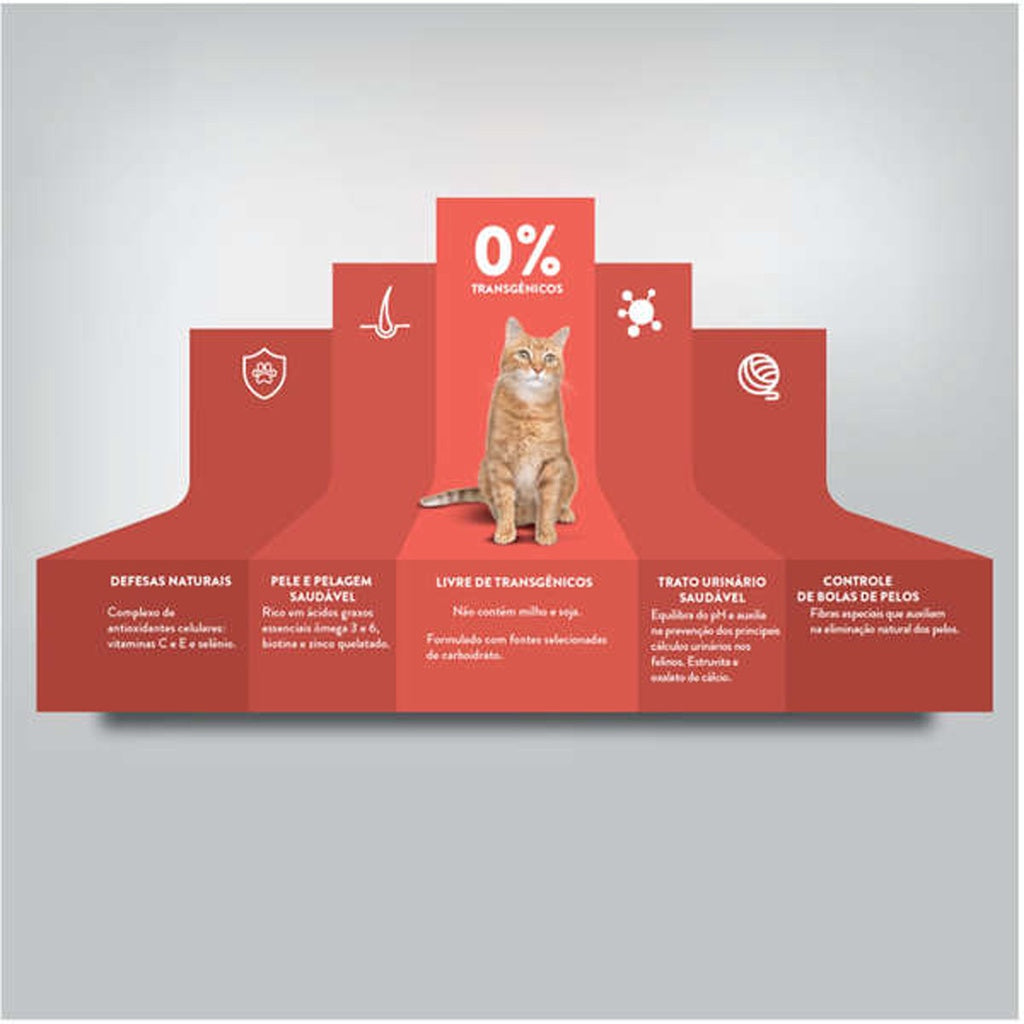 Ração Seca Quatree Life Salmão e Arroz Gatos Castrados - 3 Kg