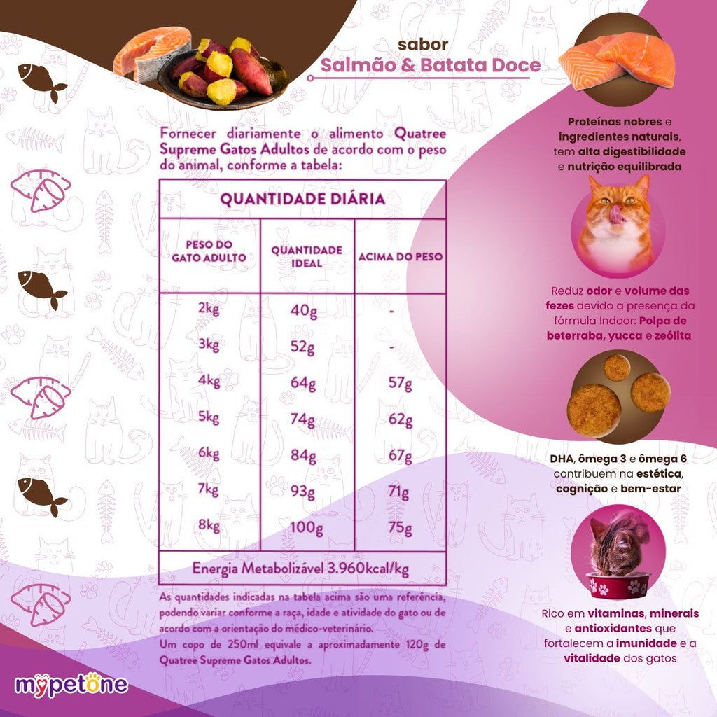 Quatree Supreme Gatos Adultos Salmão e Batata Doce - 10,1kg