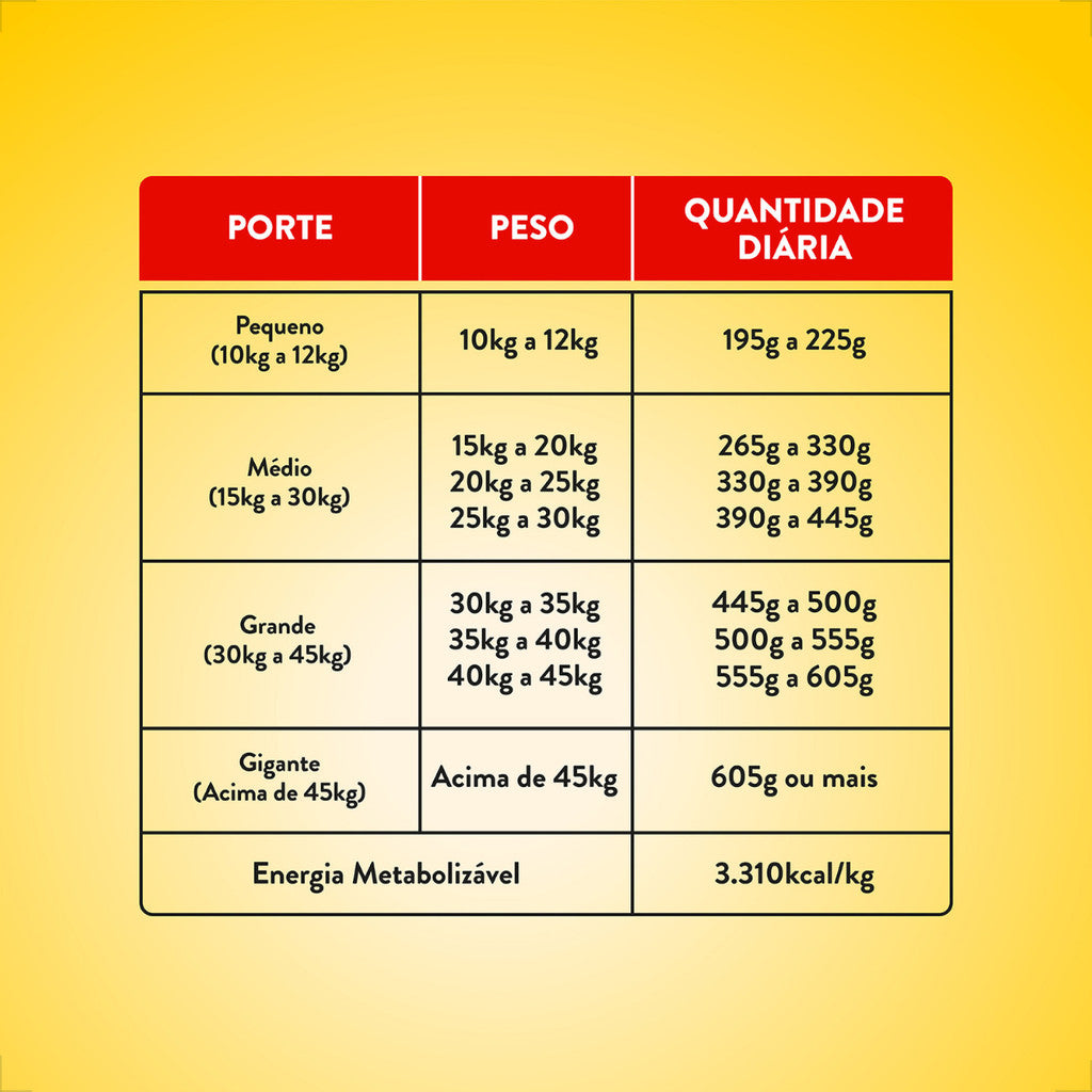 Ração Quatree Gourmet Cães Adultos Carne - 15Kg
