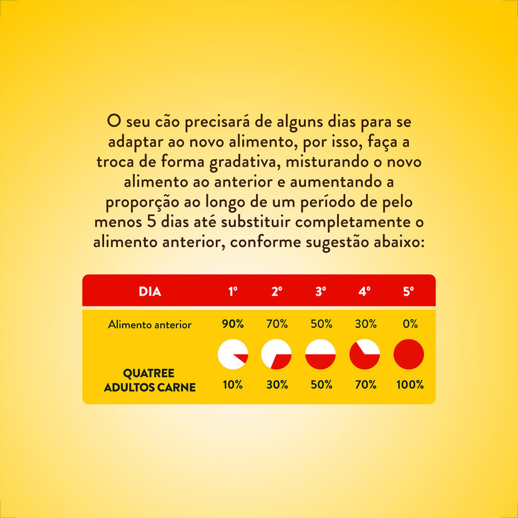 Ração Quatree Gourmet Cães Adultos Carne - 15Kg