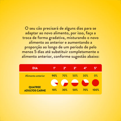 Ração Quatree Gourmet Cães Adultos Carne - 15Kg