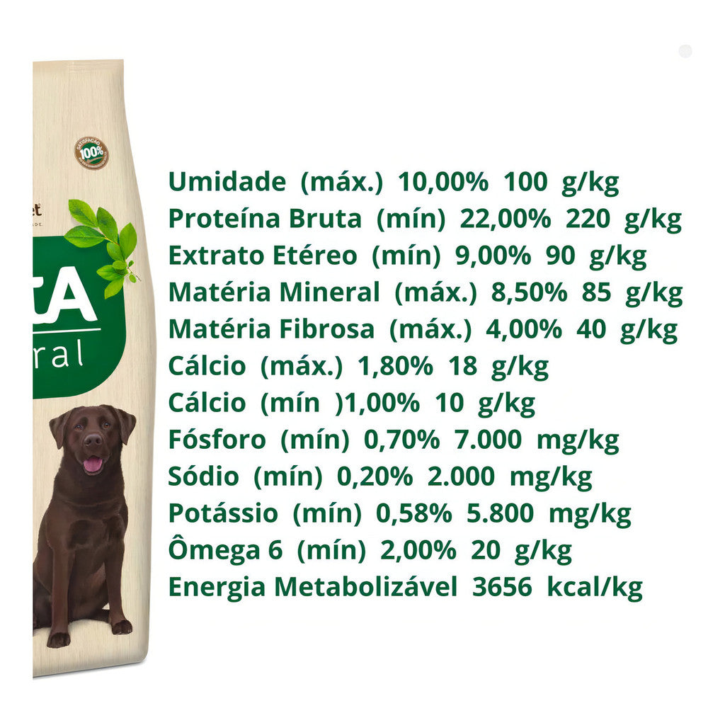 Ração Vitta Natural Cães Adultos Carne e Arroz 15kg